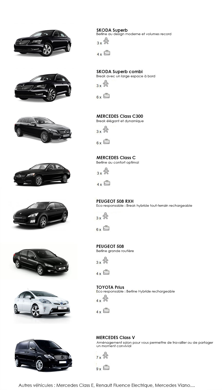 vehicules pickmecab by ecotravel